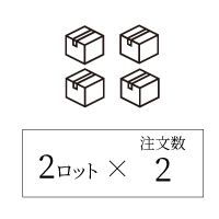 2ロット×注文数：2