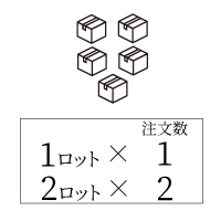 1ロット×注文数：1、2ロット×注文数：2